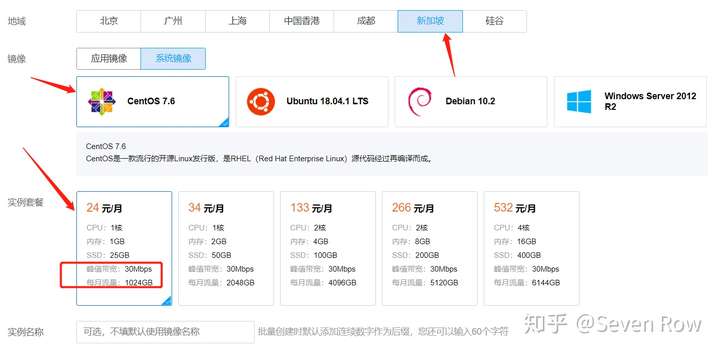 哪家平台提供的虚拟主机价格最优惠? 第1张 哪家平台提供的虚拟主机价格最优惠? 第1张