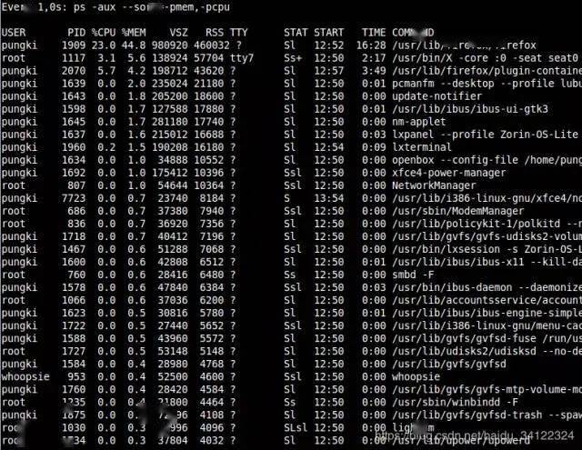linux 如何查看进程