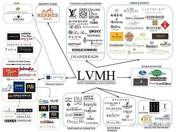 LV域名究竟属于哪个国家的官方网站?背后有何特殊含义? 第2张 LV域名究竟属于哪个国家的官方网站?背后有何特殊含义? 第2张