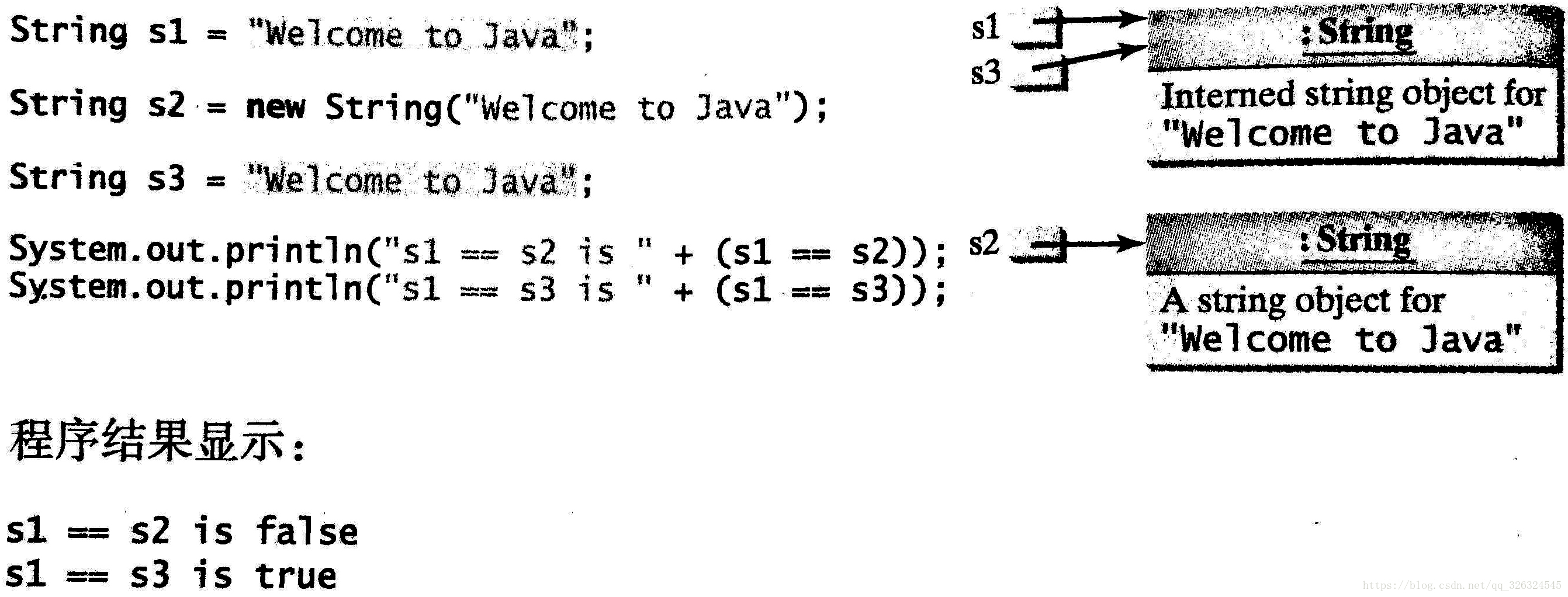 java string 怎么转化成数组