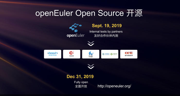 emule v0.50a服务器版本有何特别之处?功能升级与兼容性疑问解析 第2张 emule v0.50a服务器版本有何特别之处?功能升级与兼容性疑问解析 第2张