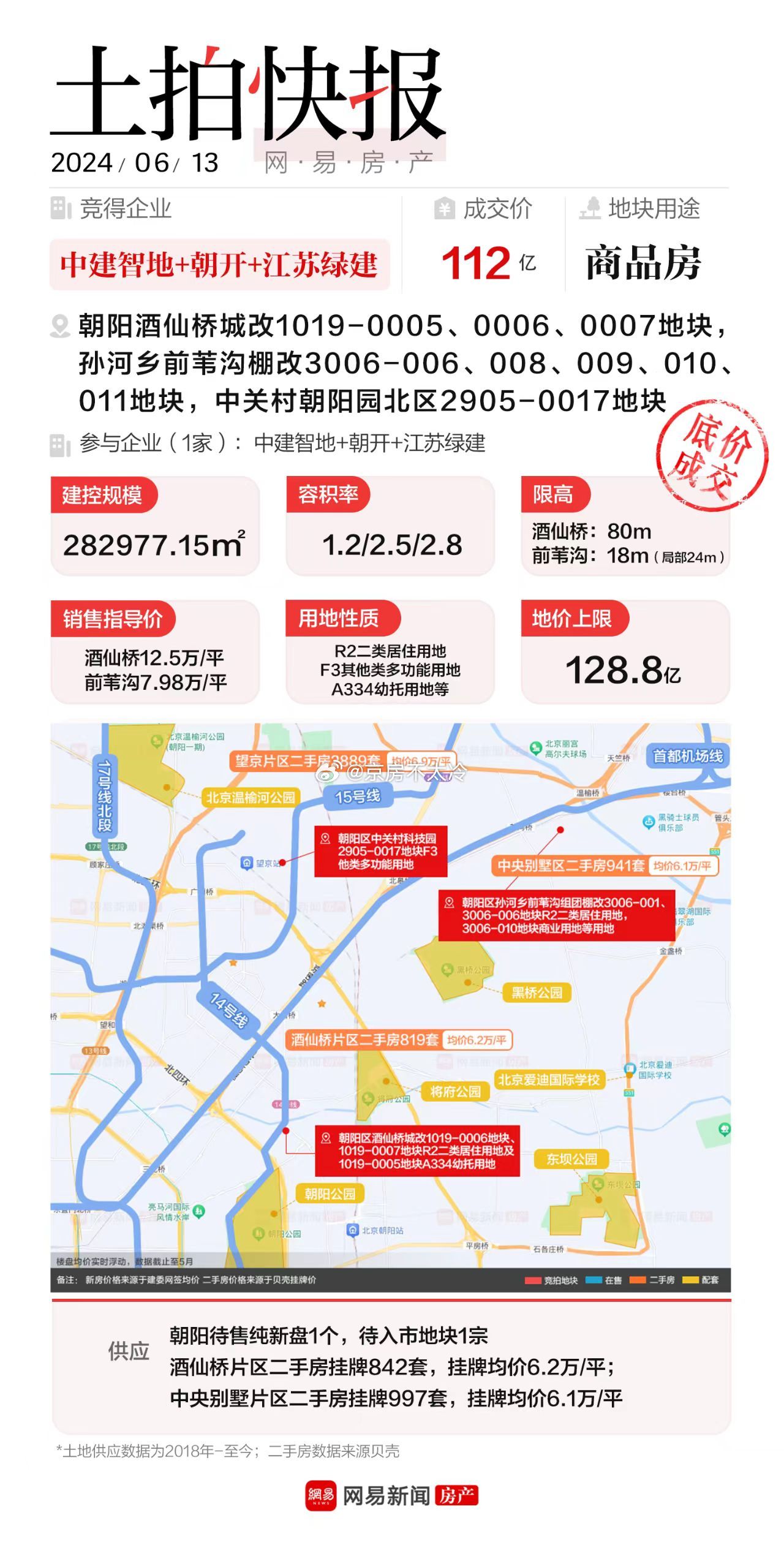 朝阳开发网站建设多少钱,朝阳网站建设公司 第3张 朝阳开发网站建设多少钱,朝阳网站建设公司 第3张