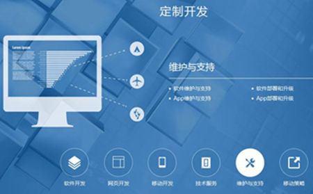 沧州直销系统开发怎么做,直销系统开发 第1张 沧州直销系统开发怎么做,直销系统开发 第1张
