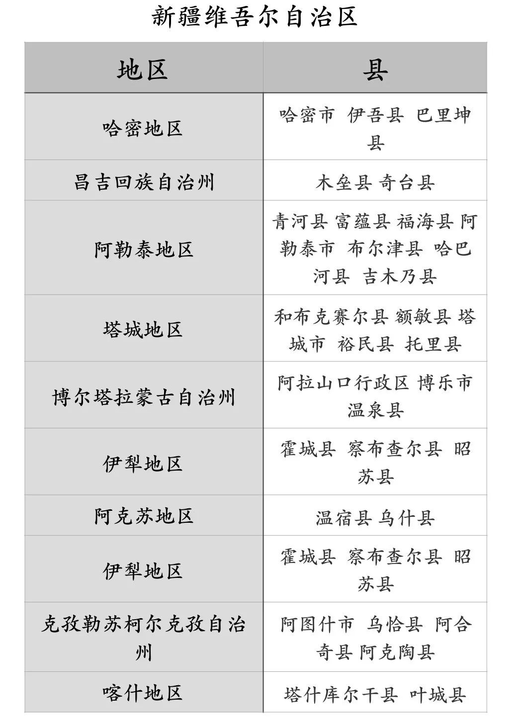 新疆域名归属之谜，究竟是属于哪个具体地区？ 第1张