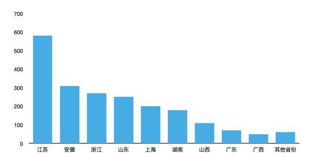 中国域名之都究竟花落何城?揭秘我国域名产业核心城市! 第1张 中国域名之都究竟花落何城?揭秘我国域名产业核心城市! 第1张