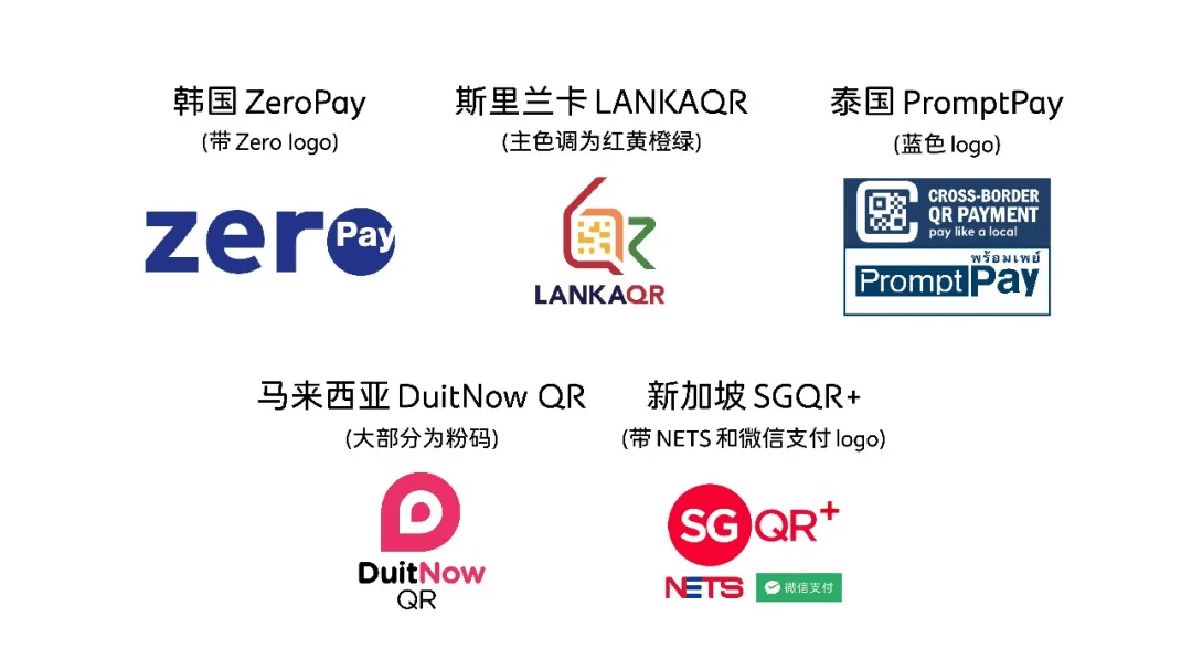 raksmart新加坡精品CN2/Enterprise CN2测评,三网全天候高速畅联