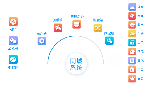 域名与APP优劣对比,究竟哪个在互联网时代更具优势? 第1张 域名与APP优劣对比,究竟哪个在互联网时代更具优势? 第1张
