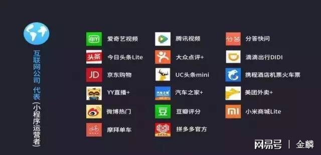 域名与APP优劣对比,究竟哪个在互联网时代更具优势? 第3张 域名与APP优劣对比,究竟哪个在互联网时代更具优势? 第3张