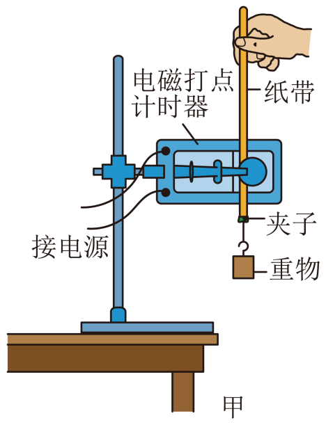 物理机安装教程 第3张 物理机安装教程 第3张