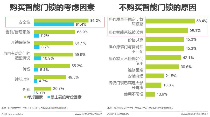 安全门管理促销为何选择此时推出,市场反响会如何? 第2张 安全门管理促销为何选择此时推出,市场反响会如何? 第2张