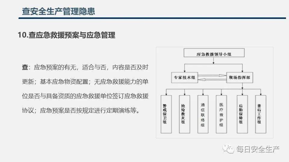 安全通告技术实现,哪些关键环节需重视? 第2张 安全通告技术实现,哪些关键环节需重视? 第2张