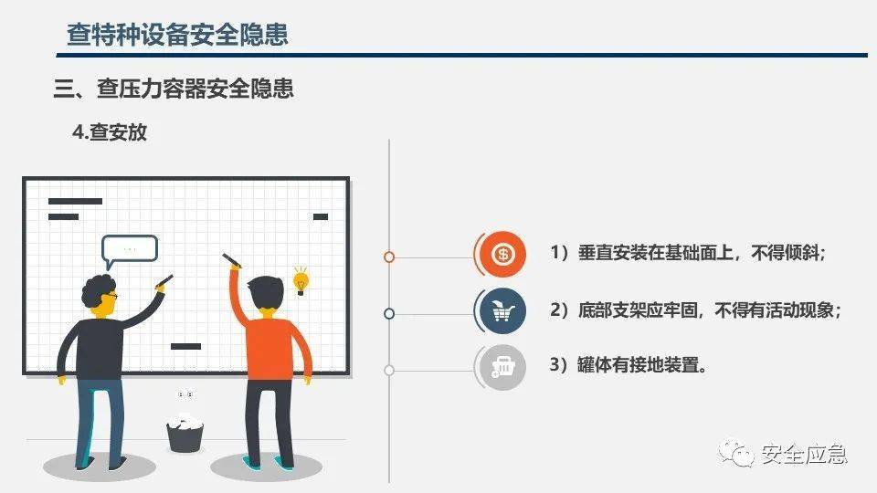 安全通告技术实现,哪些关键环节需重视? 第1张 安全通告技术实现,哪些关键环节需重视? 第1张