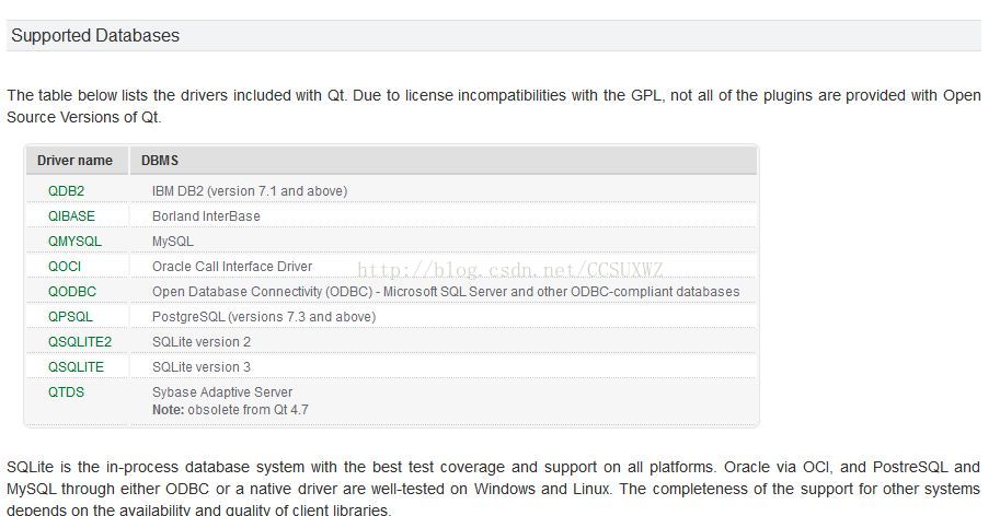 QT如何连接SQL数据库文件路径