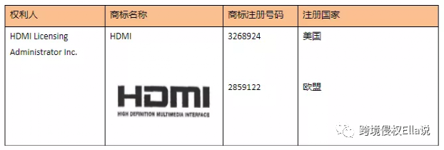 hch商标的注册流程和注意事项有哪些?如何避免侵权问题? 第2张 hch商标的注册流程和注意事项有哪些?如何避免侵权问题? 第2张