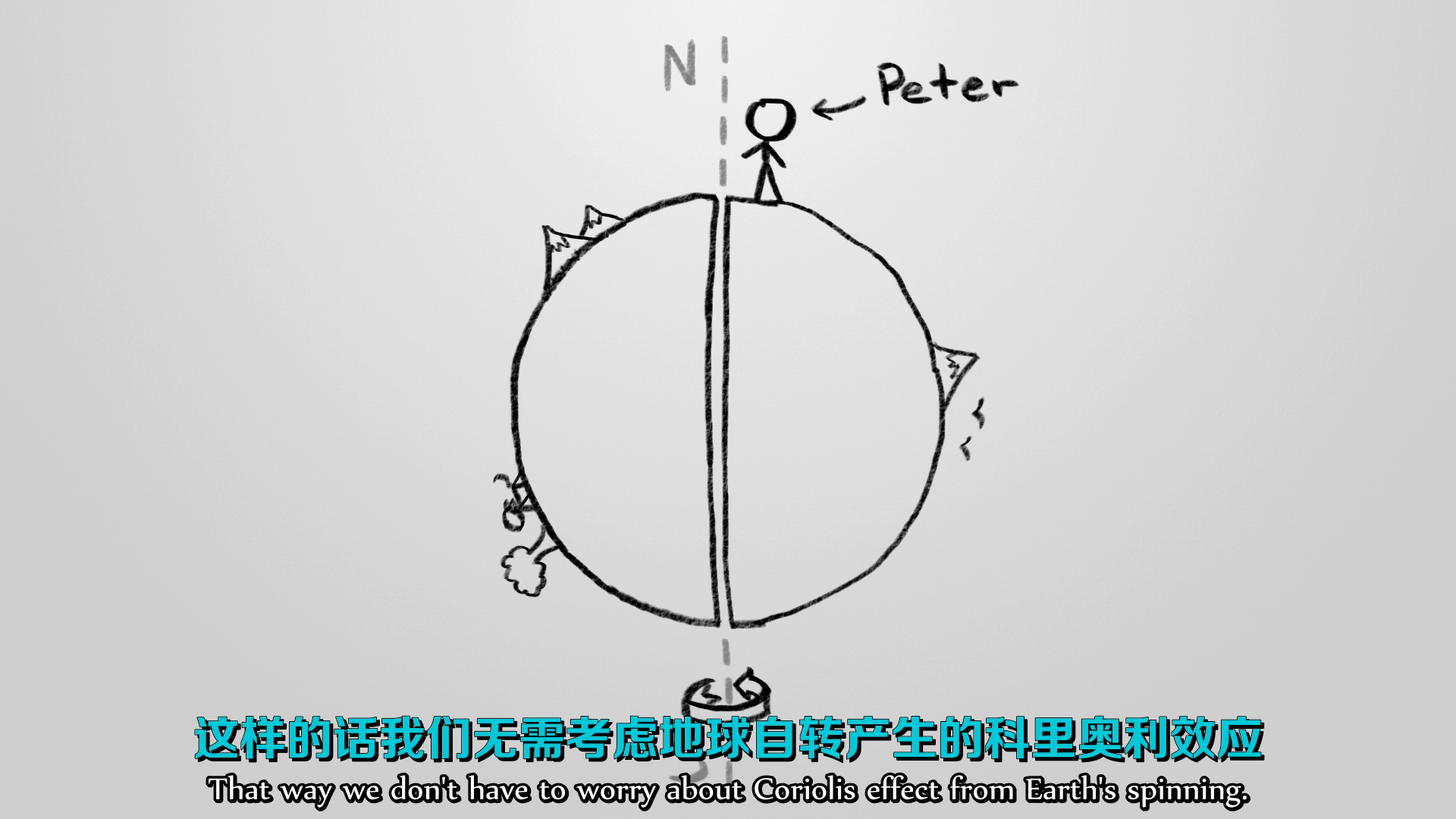 物理机的意思 第1张 物理机的意思 第1张