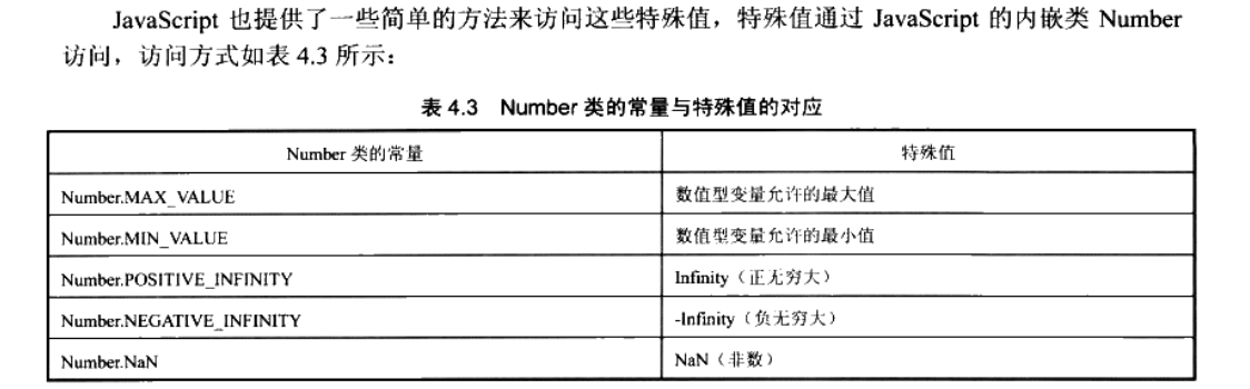 JS如何获取数据库字段类型? 第2张 JS如何获取数据库字段类型? 第2张