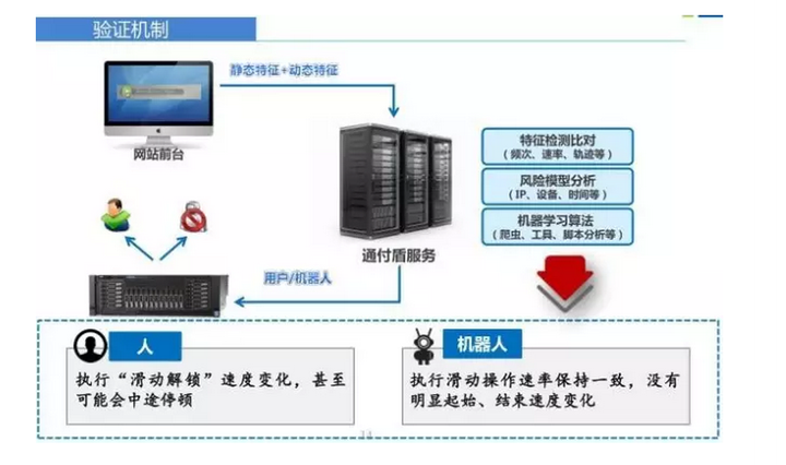 揭秘,虚拟主机管理工具免费真相及潜在风险探讨? 第2张 揭秘,虚拟主机管理工具免费真相及潜在风险探讨? 第2张
