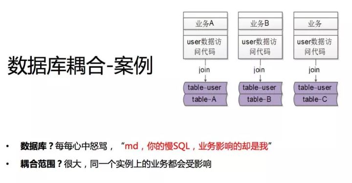 附加数据库为何被称为灰色按钮?背后有何隐情? 第2张 附加数据库为何被称为灰色按钮?背后有何隐情? 第2张