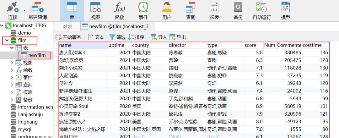 Powershell如何从网页中提取数据库?实现该功能的方法与步骤是什么? 第2张 Powershell如何从网页中提取数据库?实现该功能的方法与步骤是什么? 第2张