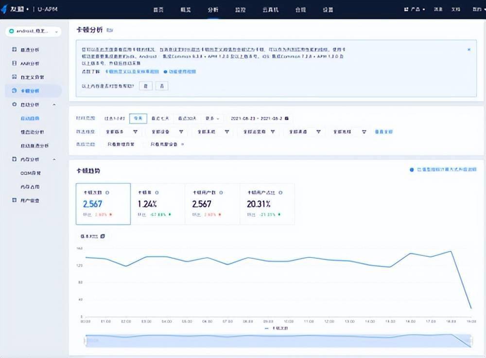 友盟推送与服务器之间是否存在技术瓶颈?如何优化提升推送效率? 第3张 友盟推送与服务器之间是否存在技术瓶颈?如何优化提升推送效率? 第3张