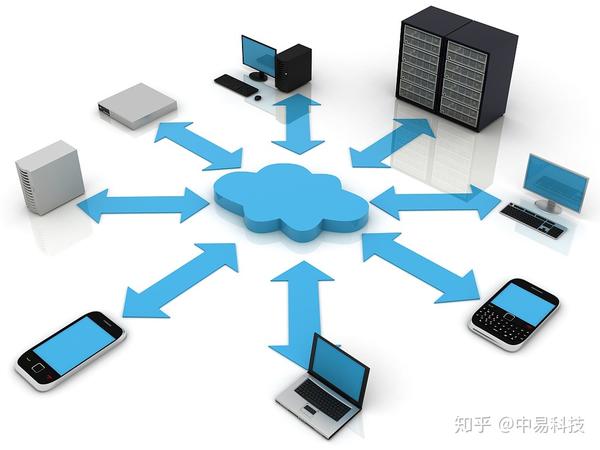 虚拟主机为何仅能放置两个站点?是否存在扩容或优化方案? 第1张 虚拟主机为何仅能放置两个站点?是否存在扩容或优化方案? 第1张