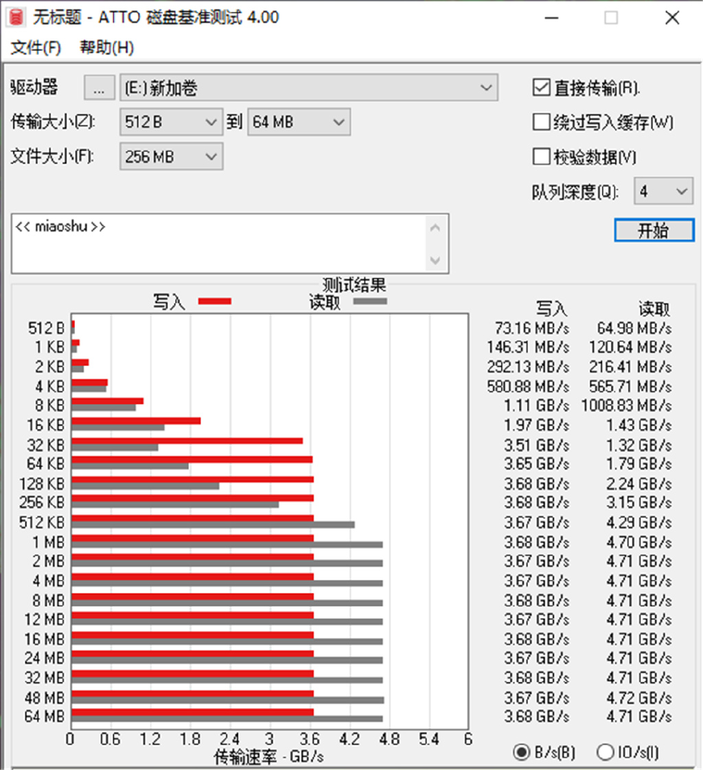 服务器硬盘选购时,如何辨别服务器硬盘 牌子的品质与性能? 第2张 服务器硬盘选购时,如何辨别服务器硬盘 牌子的品质与性能? 第2张
