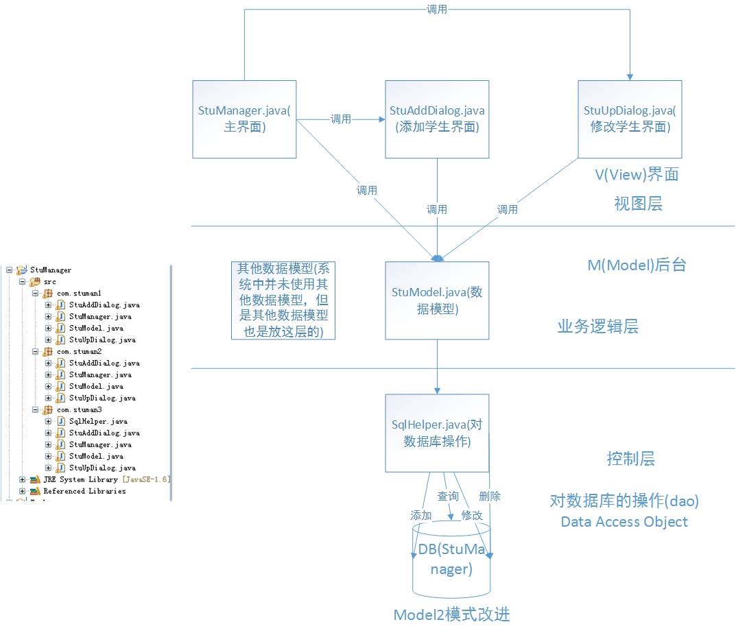 如何在数据库中实现Java代码的嵌入与执行? 第2张 如何在数据库中实现Java代码的嵌入与执行? 第2张