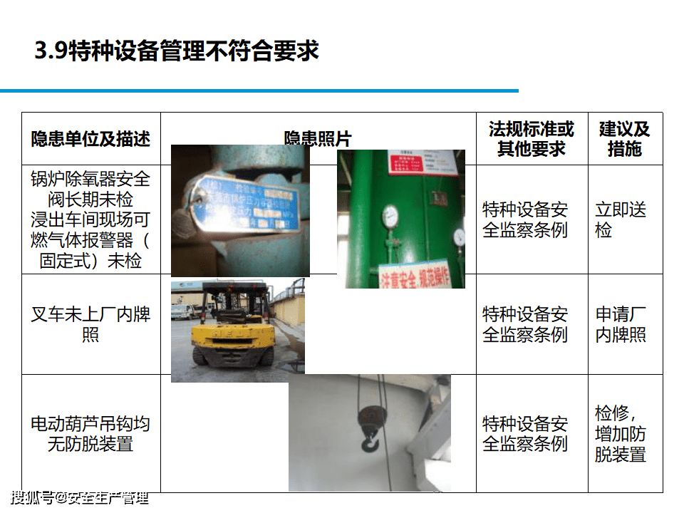 安全隐患识别如何高效识别并预防潜在危险,保障生产安全? 第3张 安全隐患识别如何高效识别并预防潜在危险,保障生产安全? 第3张