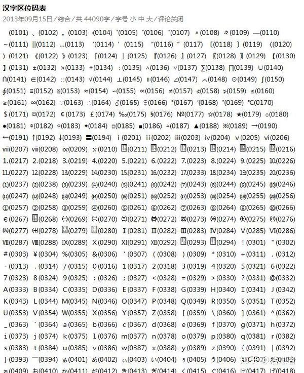 Java中GBK编码文件如何准确转换为UTF8格式?