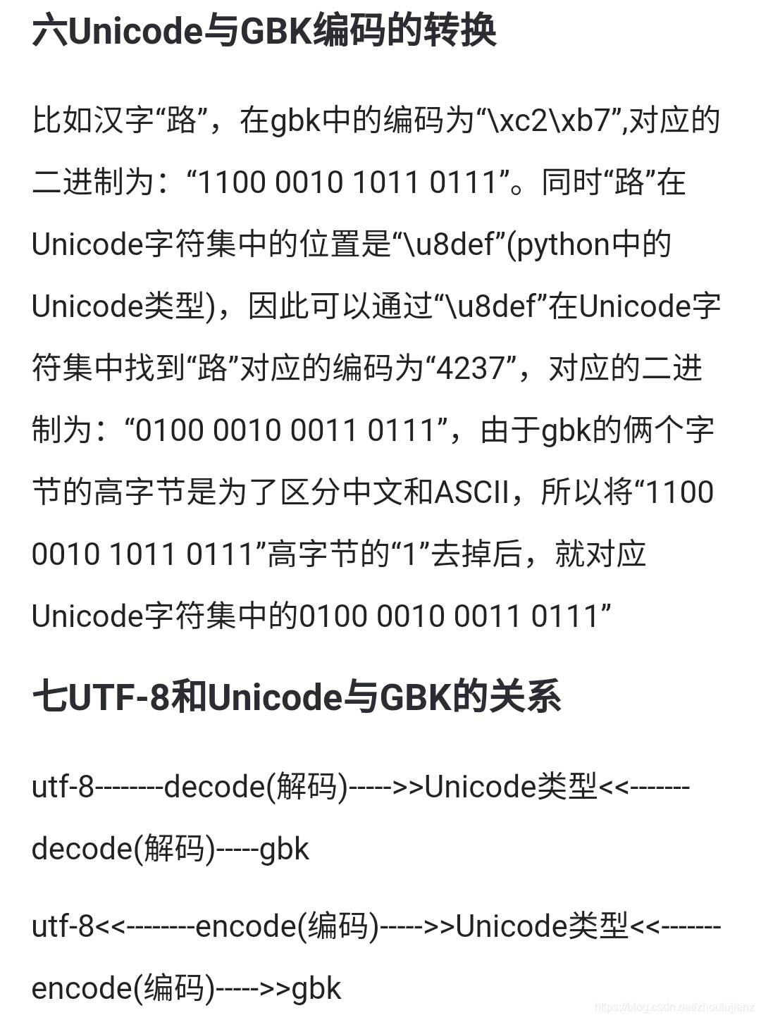 Java中GBK编码文件如何准确转换为UTF8格式?