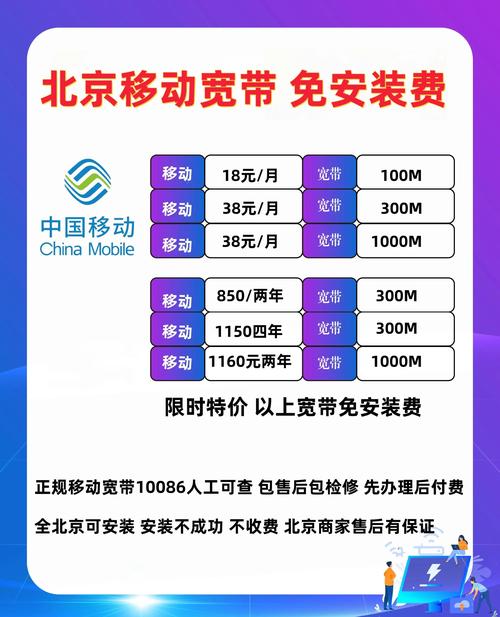 北京移动宽带怎么样,北京移动宽带资费及网速评测 第2张 北京移动宽带怎么样,北京移动宽带资费及网速评测 第2张
