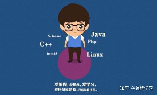 会java怎么学c 第2张 会java怎么学c 第2张