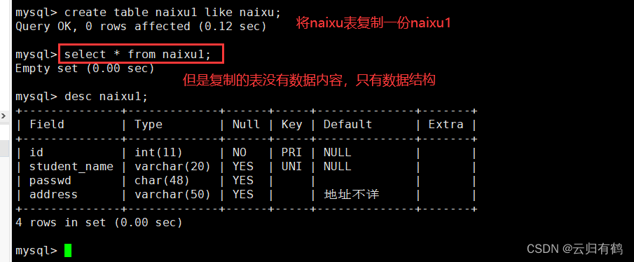 如何在SQL数据库中编写高效代码的详细步骤和方法? 第1张 如何在SQL数据库中编写高效代码的详细步骤和方法? 第1张