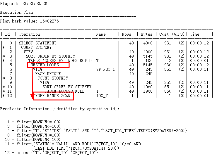 如何高效地在SQL数据库中精确修改特定数据记录? 第2张 如何高效地在SQL数据库中精确修改特定数据记录? 第2张