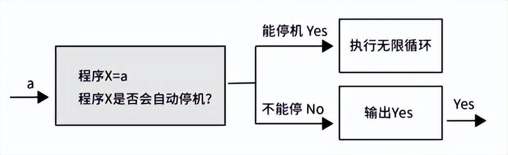 物理机异机还原 第2张 物理机异机还原 第2张