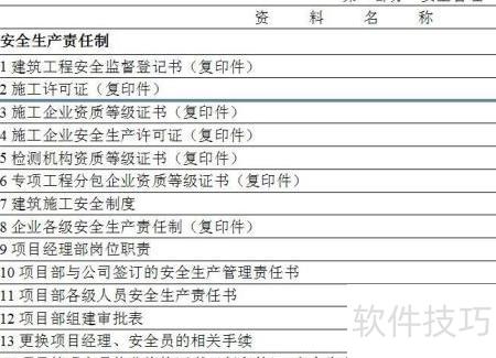 安全相关资料哪里找?哪些资料能真正帮到你? 第1张 安全相关资料哪里找?哪些资料能真正帮到你? 第1张