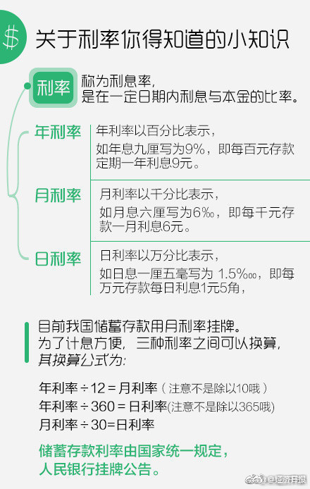 java利息怎么算 第3张 java利息怎么算 第3张