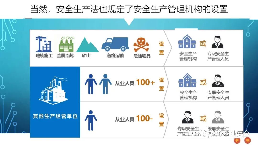 安全相关资料哪里找?哪些资料能真正帮到你? 第2张 安全相关资料哪里找?哪些资料能真正帮到你? 第2张