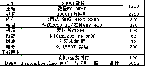 玩游戏好的配置好,玩游戏什么配置好 第2张 玩游戏好的配置好,玩游戏什么配置好 第2张