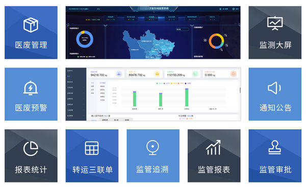 安全监管系统如何实现精准高效监管与风险预警? 第1张 安全监管系统如何实现精准高效监管与风险预警? 第1张