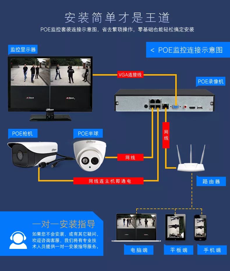 安全监控与巡检设备怎么选?预算有限该怎么买? 第1张 安全监控与巡检设备怎么选?预算有限该怎么买? 第1张