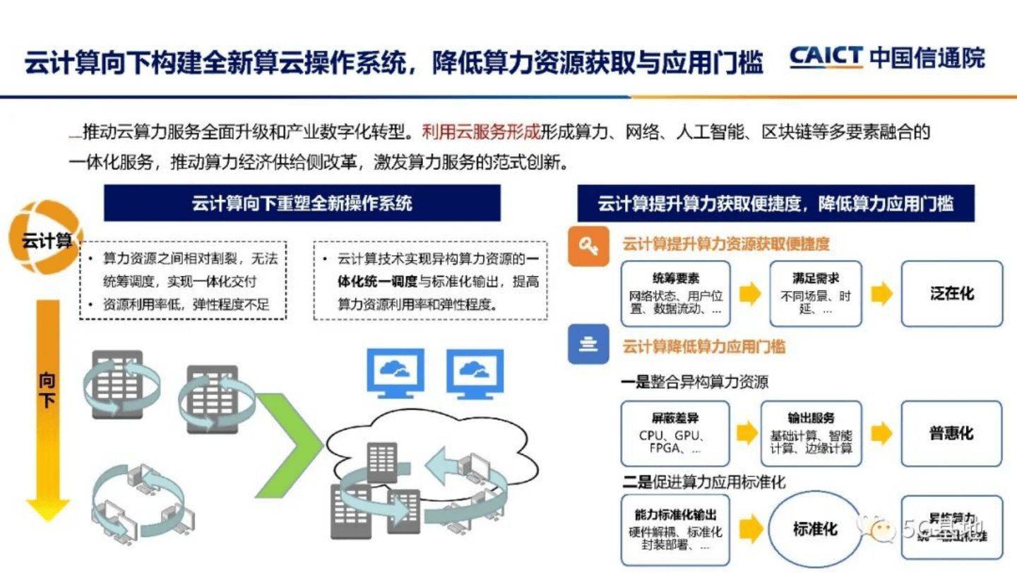 发力云通信服务,我国企业如何应对国际竞争挑战? 第3张 发力云通信服务,我国企业如何应对国际竞争挑战? 第3张