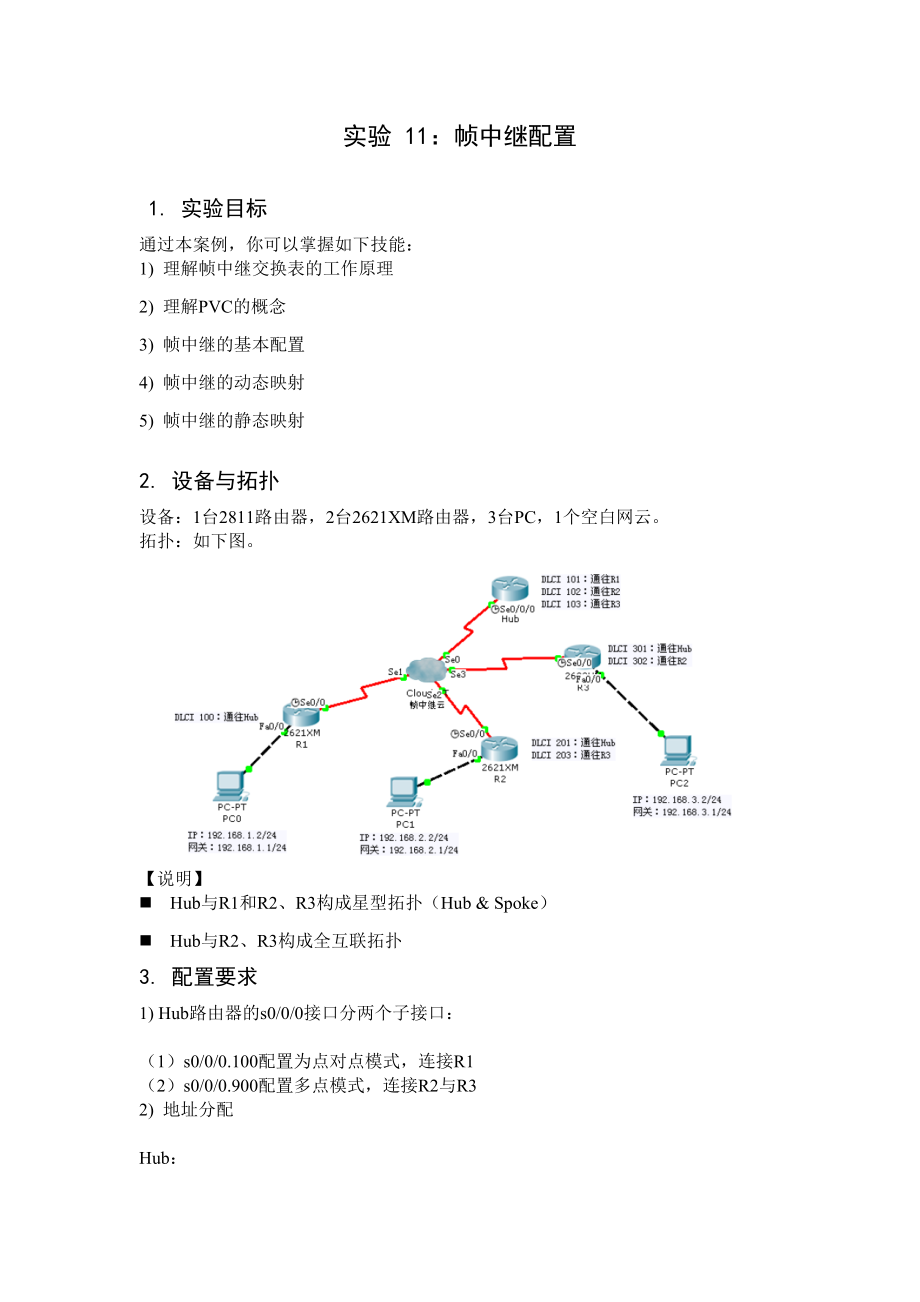 帧中继配置教程,帧中继配置步骤 第3张 帧中继配置教程,帧中继配置步骤 第3张