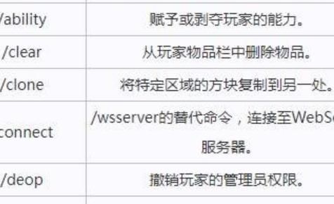 我的世界如何删除玩家数据? 第2张 我的世界如何删除玩家数据? 第2张