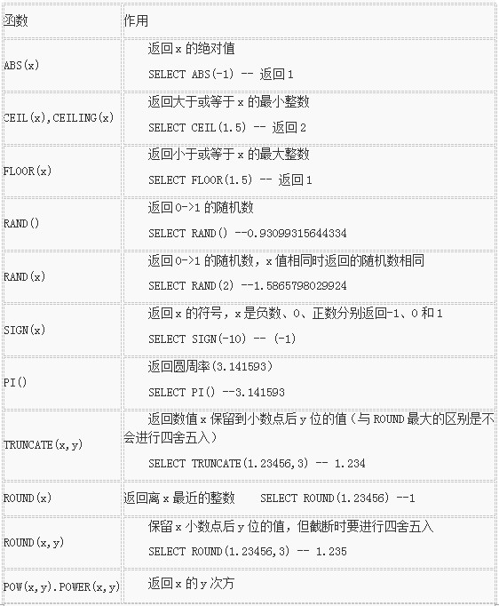 数据库日语怎么说? 第1张 数据库日语怎么说? 第1张
