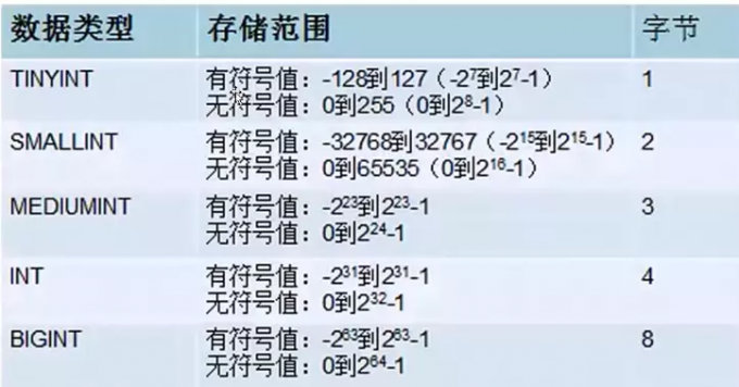数据库日语怎么说? 第2张 数据库日语怎么说? 第2张