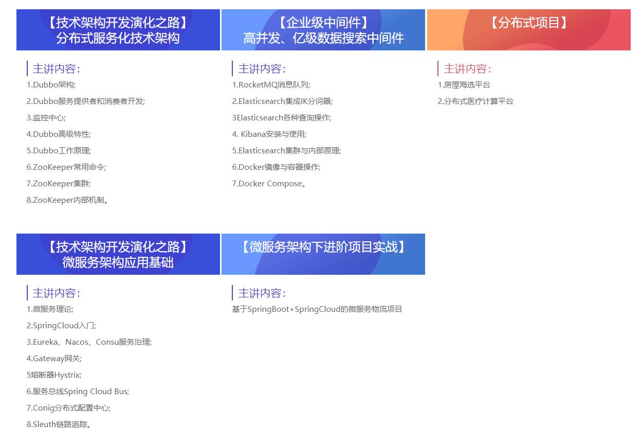 java开发公司网站哪家好,java开发公司 第2张 java开发公司网站哪家好,java开发公司 第2张