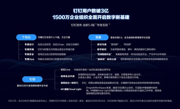 钉钉的域名是什么? 第2张 钉钉的域名是什么? 第2张