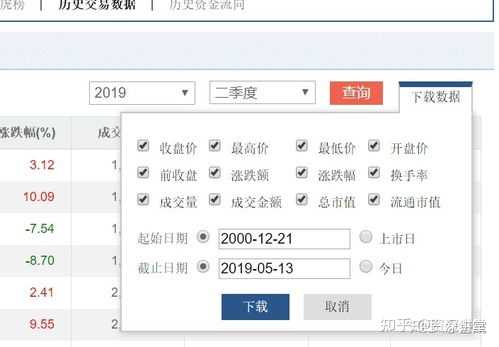 新浪股票数据库下载教程,详细步骤揭秘,轻松获取股票数据! 第1张 新浪股票数据库下载教程,详细步骤揭秘,轻松获取股票数据! 第1张