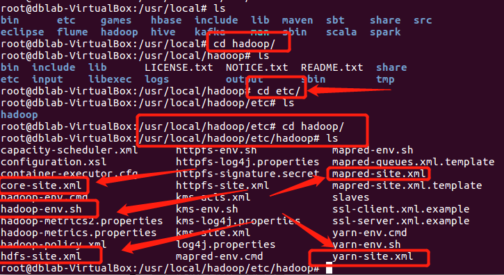 ubuntu hadoop配置教程,ubuntu下hadoop配置步骤 第2张 ubuntu hadoop配置教程,ubuntu下hadoop配置步骤 第2张